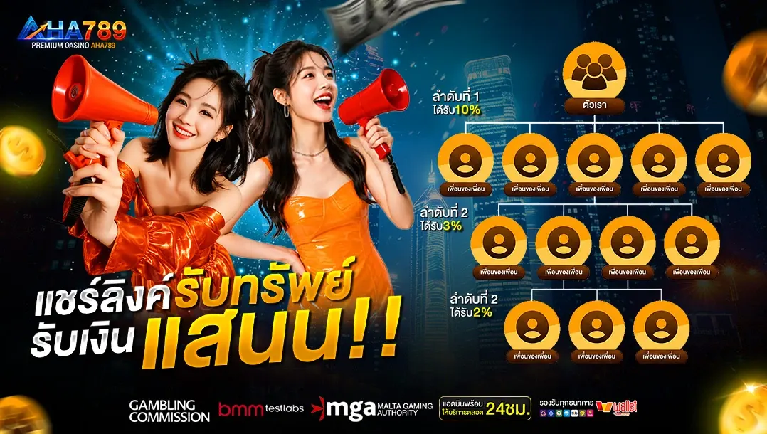AHA789 สล็อตเว็บตรงจากเมืองนอก ค่ายดังระดับโลก เล่นง่าย ปลอดภัย